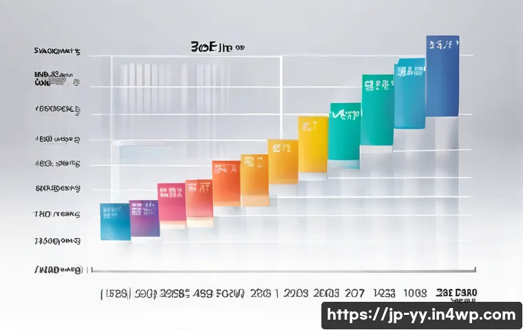 비주얼 데이터 탐색을 위한 기법 관련 이미지 2